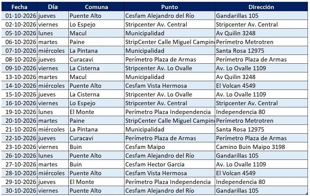 Imagen responsiva